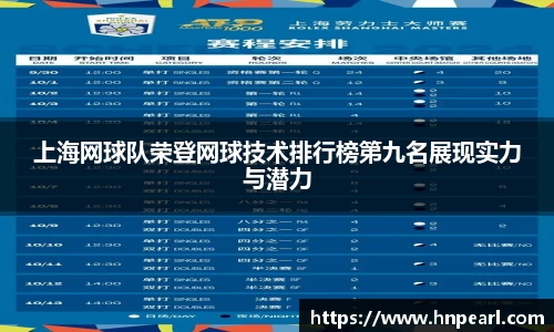 上海网球队荣登网球技术排行榜第九名展现实力与潜力