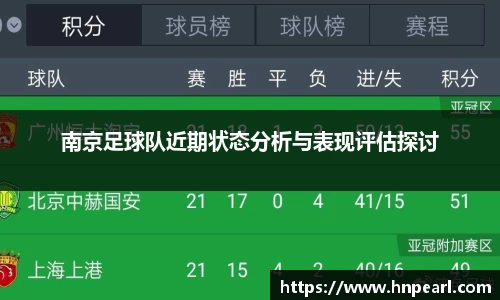 南京足球队近期状态分析与表现评估探讨